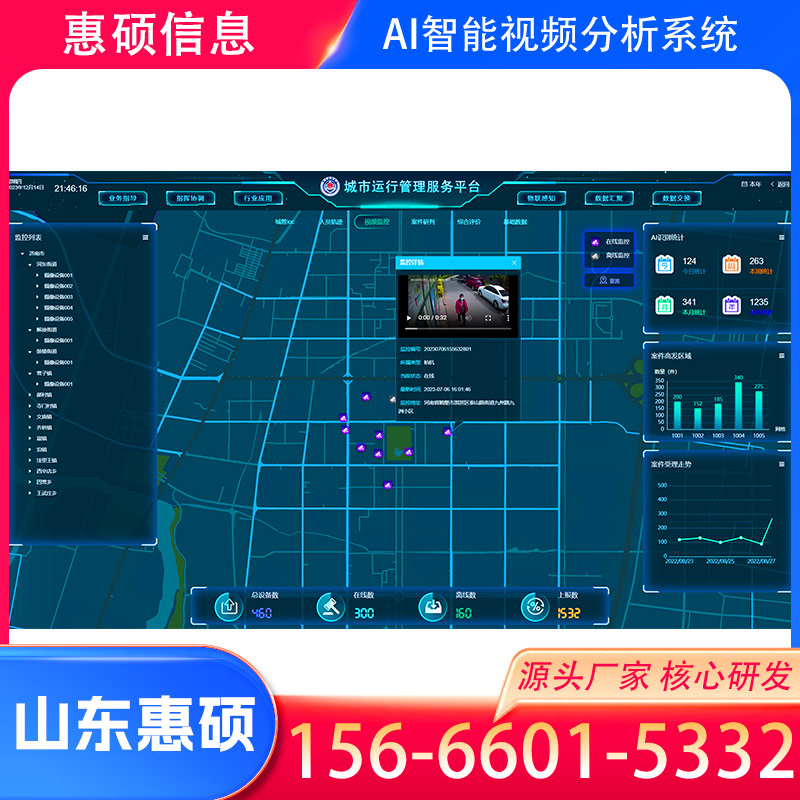 宁夏城管视频AI智能分析系统