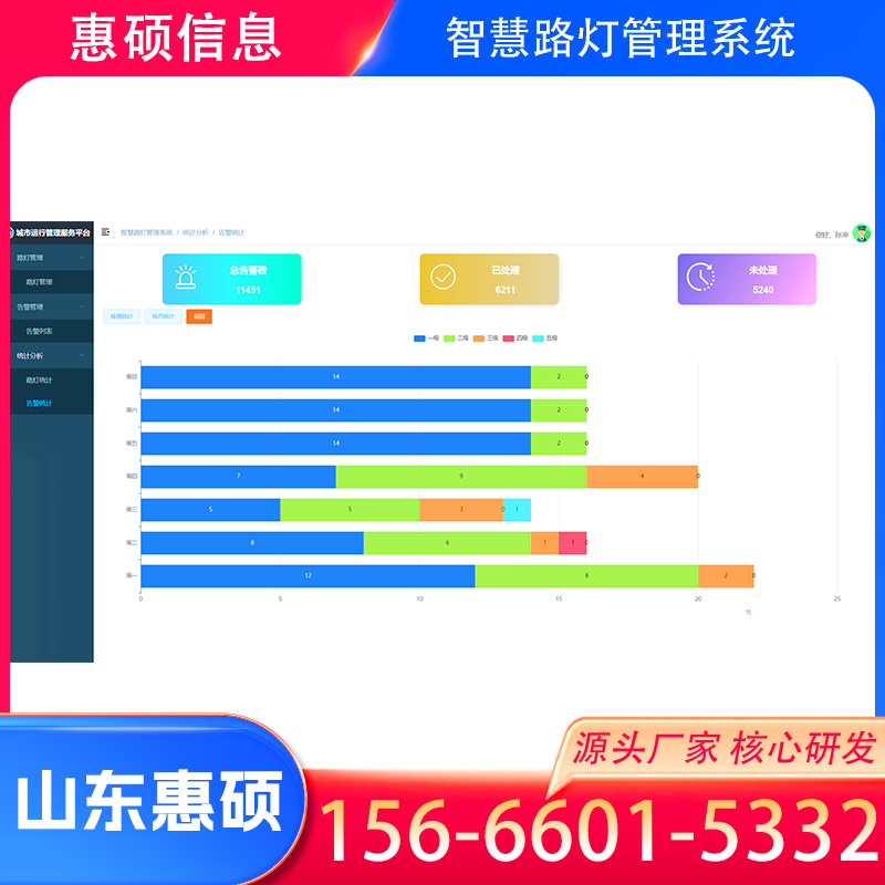 宁夏智慧路灯管理系统
